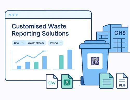 Custom Waste Reporting Solutions