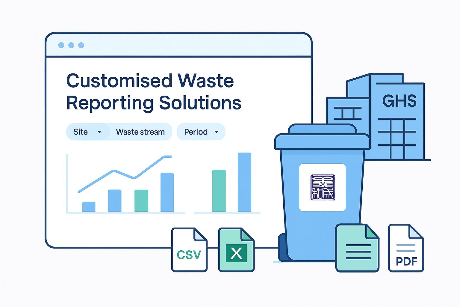 Custom waste reporting dashboard with charts